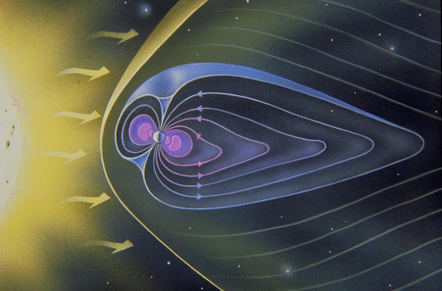 How Do The Northern Lights Work? Unraveling The Secrets Of The Magnetosphere
